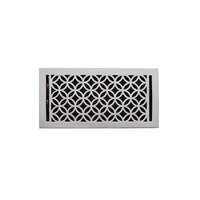 Registers To determine the size of your register, measure the actual opening in the floor. Do not measure the overall size of the existing register. Registers To determine the size of your register, measure the actual opening in the floor. Do not measure the overall size of the existing register.