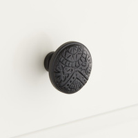 Cabinet Hardware Cabinet Hardware