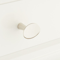 Cabinet Hardware Cabinet Hardware