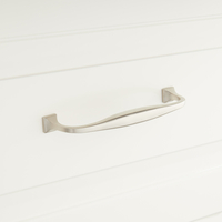 Cabinet Hardware Cabinet Hardware
