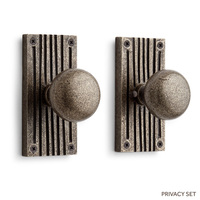 Privacy Knob Privacy Knob