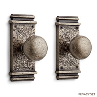 Privacy Knob Privacy Knob
