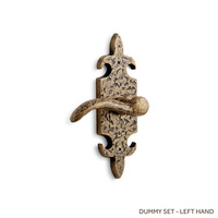 Dummy Door Lever Dummy Door Lever