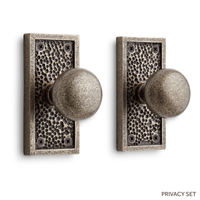 Privacy Knob Privacy Knob