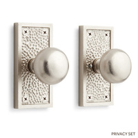 Privacy Knob Privacy Knob
