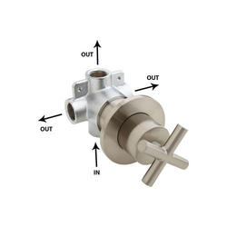 Diverter Valve Diverter Valve