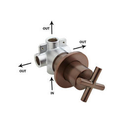 Diverter Valve Diverter Valve