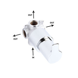 Diverter Valve Diverter Valve