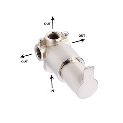 Diverter Valve Diverter Valve
