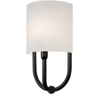 1 Bulb Wall Sconce 1 Bulb Wall Sconce