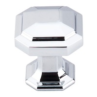 Cabinet Hardware Cabinet Hardware