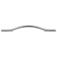 Cabinet Hardware Cabinet Hardware