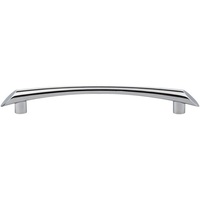 Cabinet Hardware Cabinet Hardware