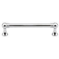 Cabinet Hardware Cabinet Hardware