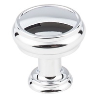 Cabinet Hardware Cabinet Hardware