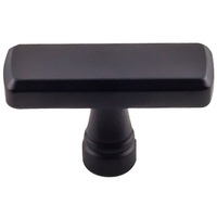 Cabinet Hardware Cabinet Hardware