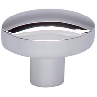 Cabinet Hardware Cabinet Hardware