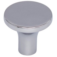 Cabinet Hardware Cabinet Hardware
