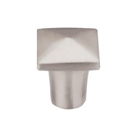 Cabinet Hardware Cabinet Hardware