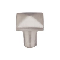 Cabinet Hardware Cabinet Hardware