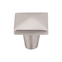 Cabinet Hardware Cabinet Hardware