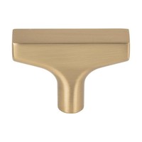 Cabinet Hardware Cabinet Hardware