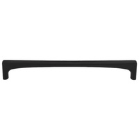 Cabinet Hardware Cabinet Hardware