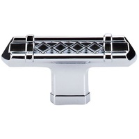 Cabinet Hardware Cabinet Hardware