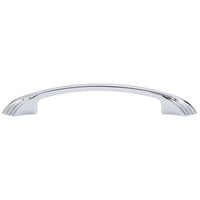 Cabinet Hardware Cabinet Hardware