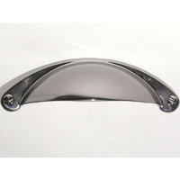 Cabinet Hardware Cabinet Hardware