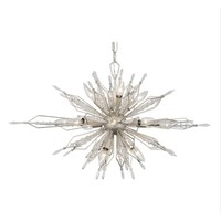 Linear Pendants 36" Width Linear Pendants 36" Width